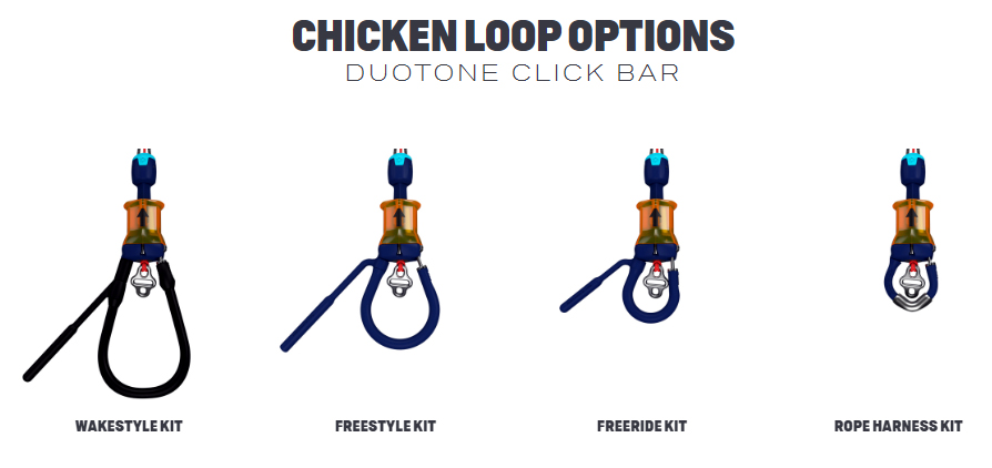 Chicken Loop options